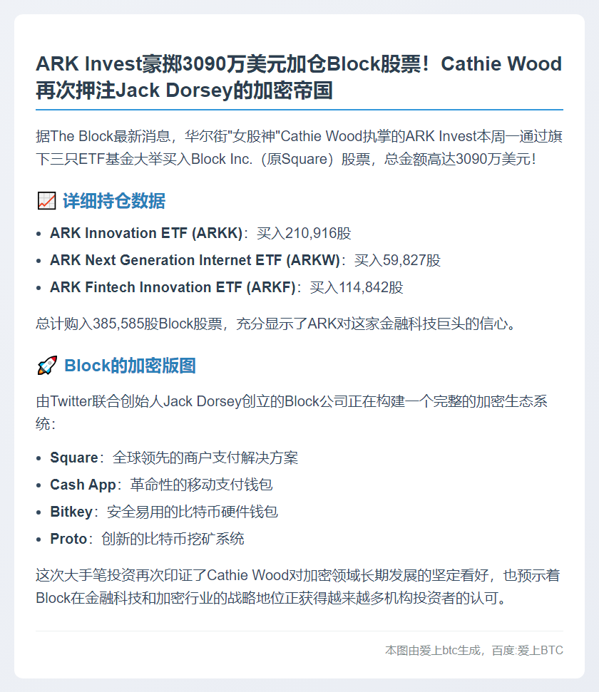 ArkInvest大手笔买入3090万美元Block股票