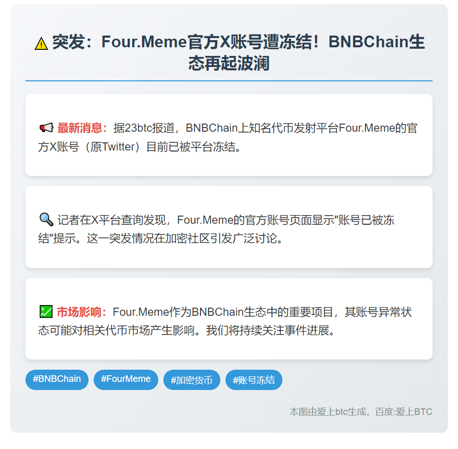 Four.Meme官方X账号被封