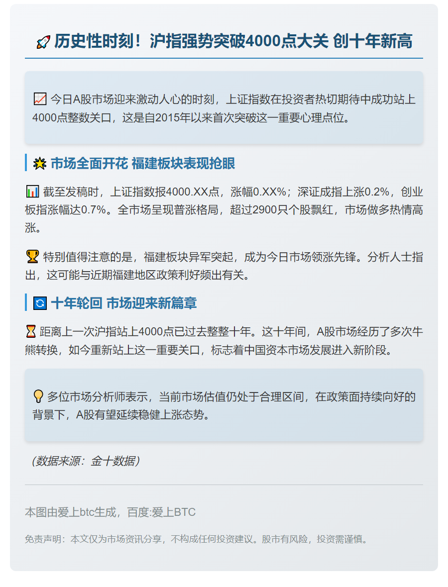 沪指十年后重返4000点