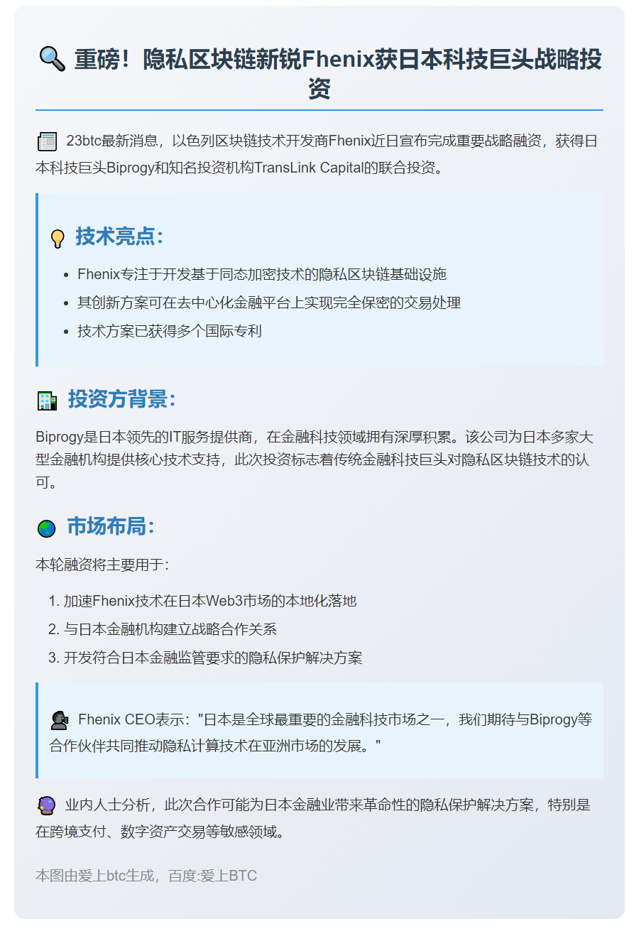 Fhenix获Biprogy与TransLink投资