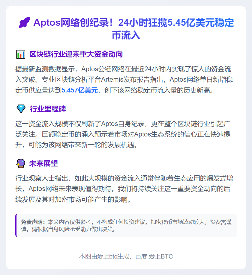 Aptos 24小时流入5.46亿稳定币