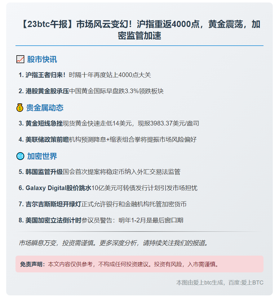 23btc午报 | 10.28午间要闻