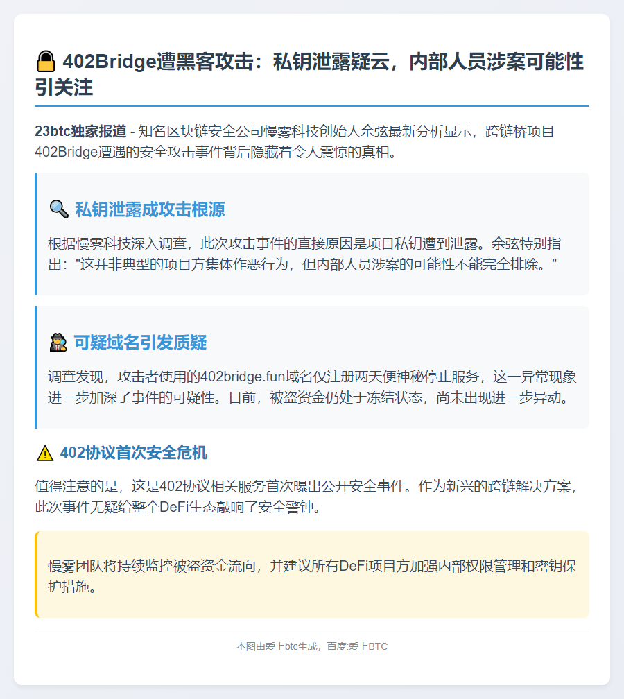 慢雾余弦：402Bridge遭攻击或涉内鬼