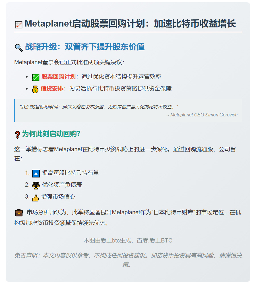 Metaplanet启动股票回购以优化BTC收益