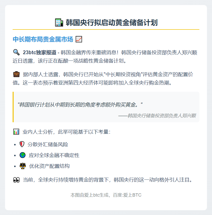 韩央行将购黄金