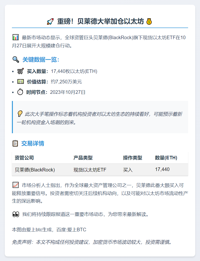 贝莱德现货ETF狂购1.7万枚以太坊