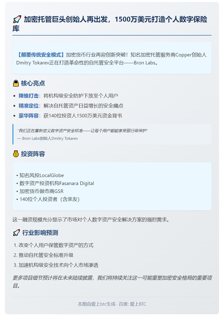 Copper创始人推出Bron Labs，融资1500万美元