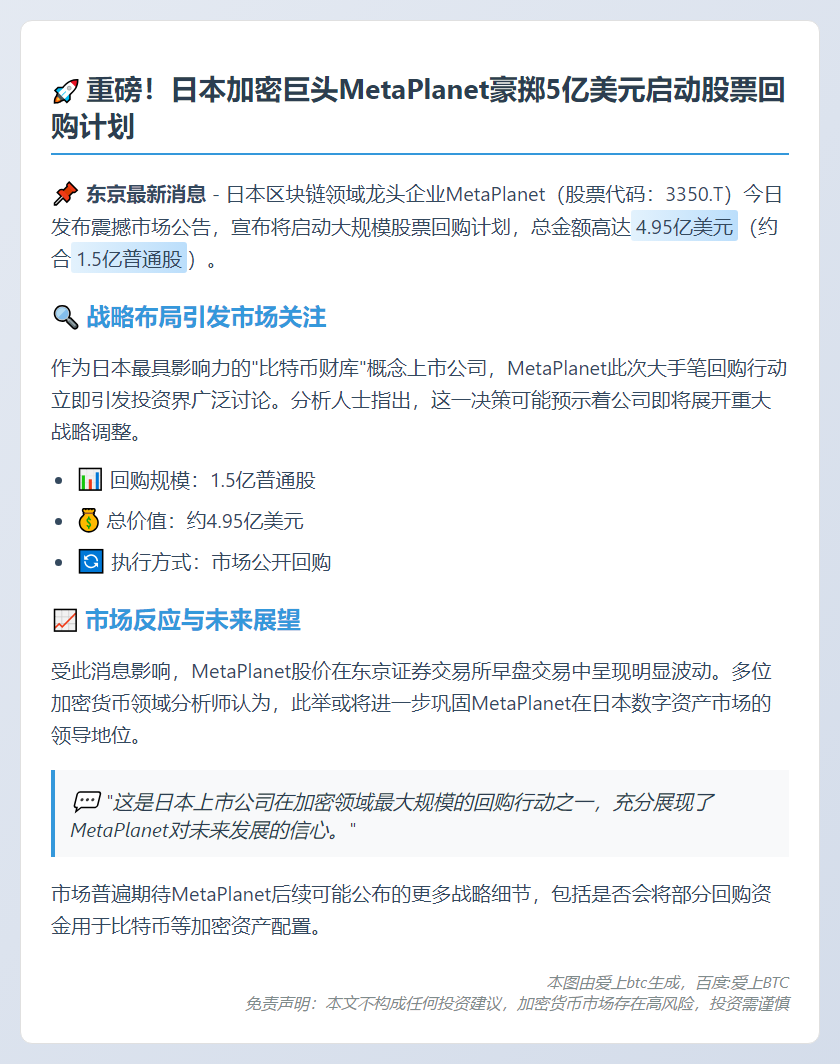 MetaPlanet拟回购1.5亿股