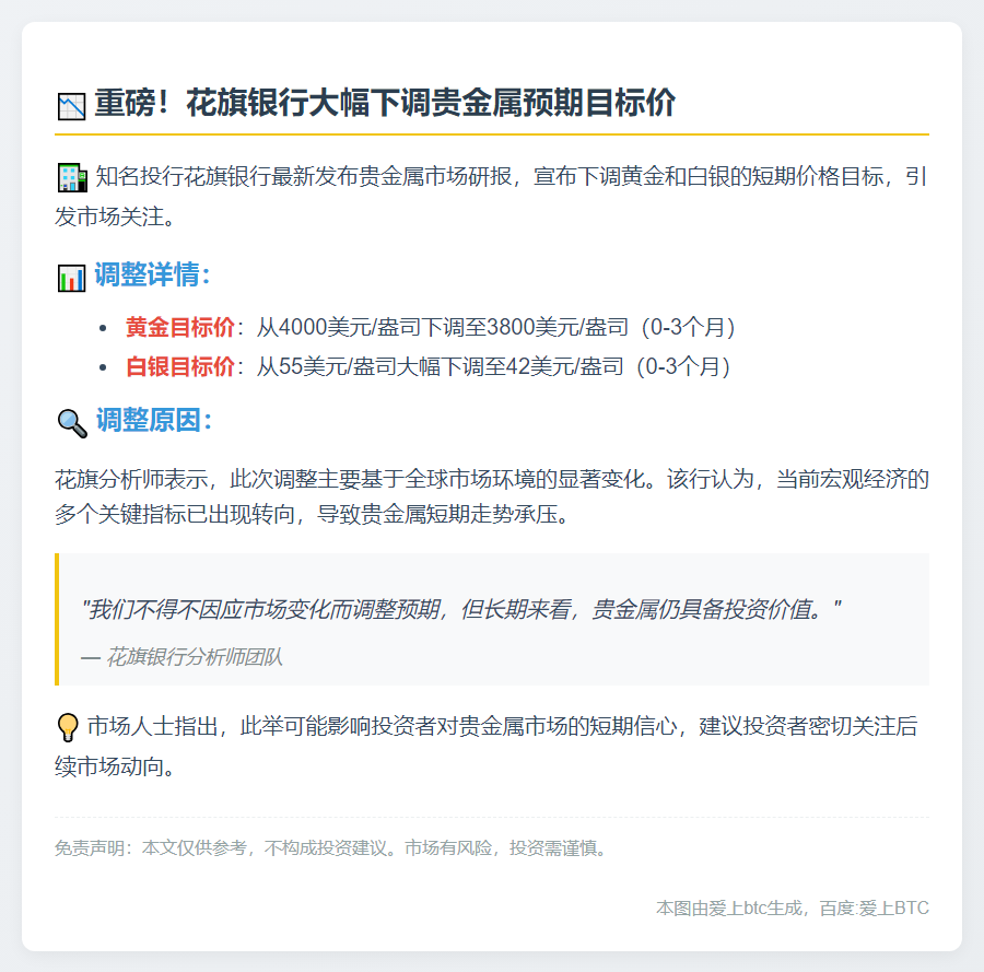花旗下调金银短期目标价