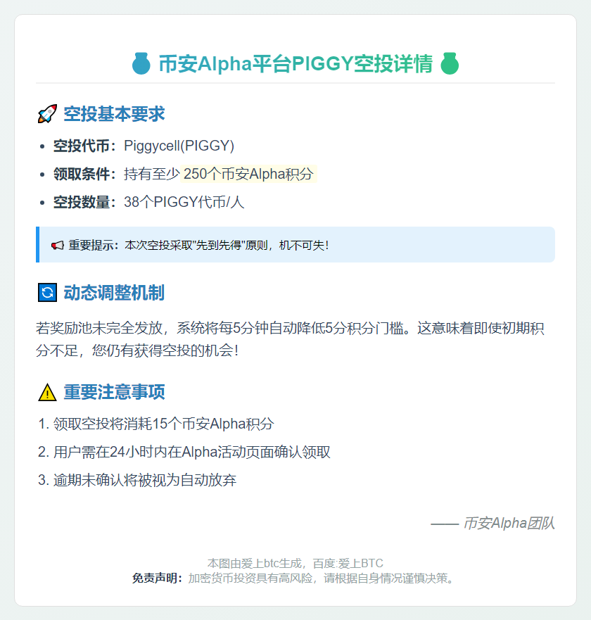 币安PIGGY空投需250分