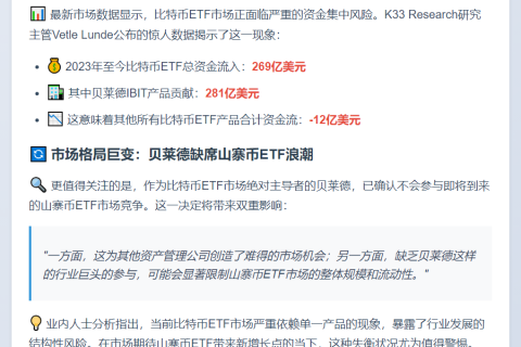 比特币ETF资金流依赖贝莱德