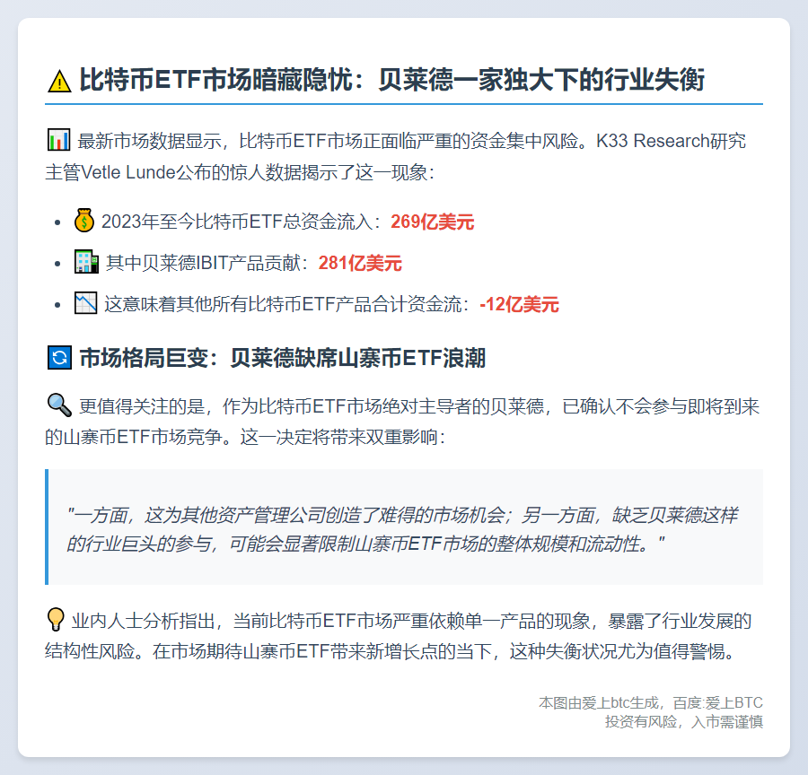 比特币ETF资金流依赖贝莱德