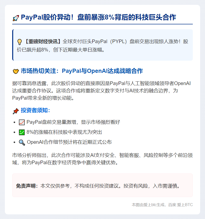 PayPal盘前大涨8%