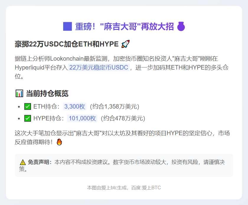 麻吉大哥加仓22万USDC做多ETH