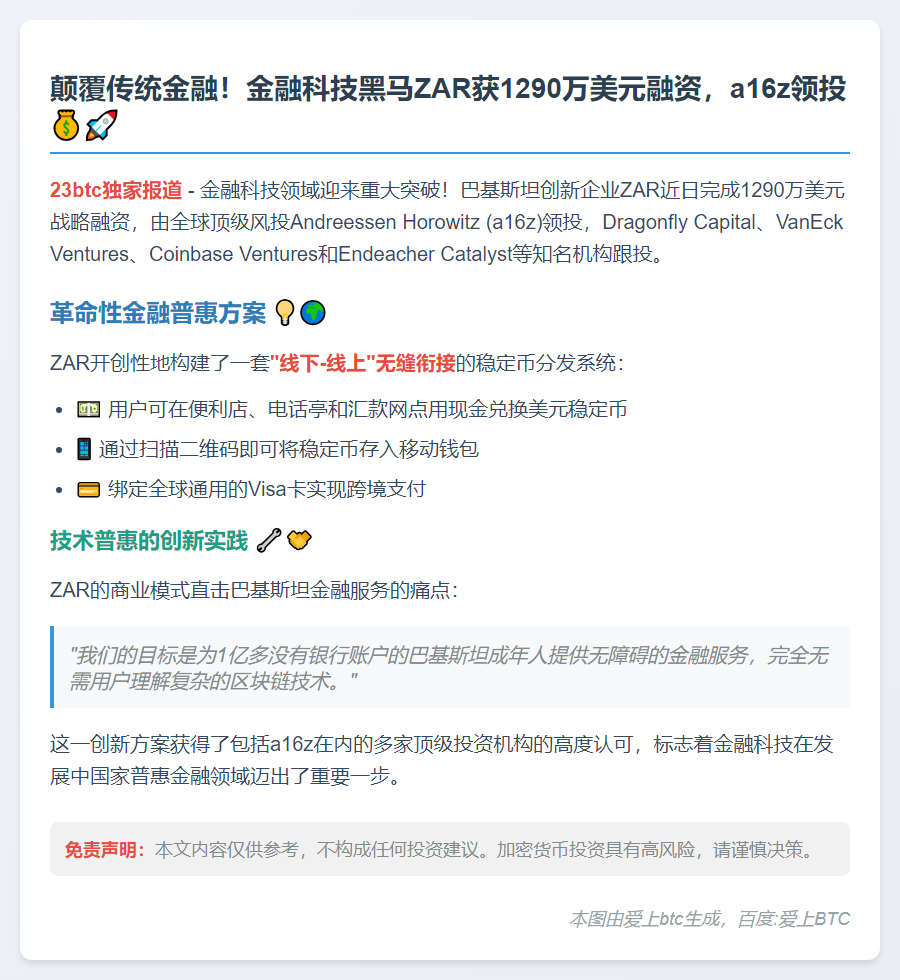 ZAR获1290万美元融资，a16z领投