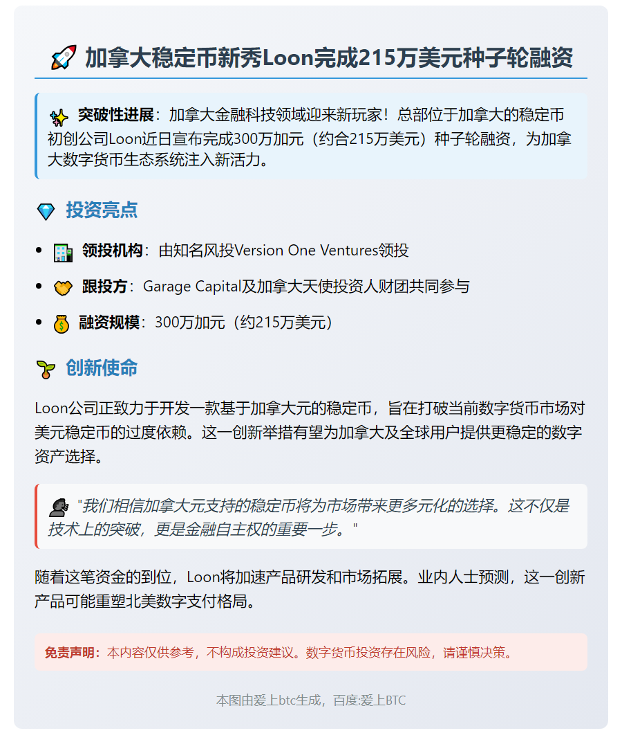 Loon融资215万美元