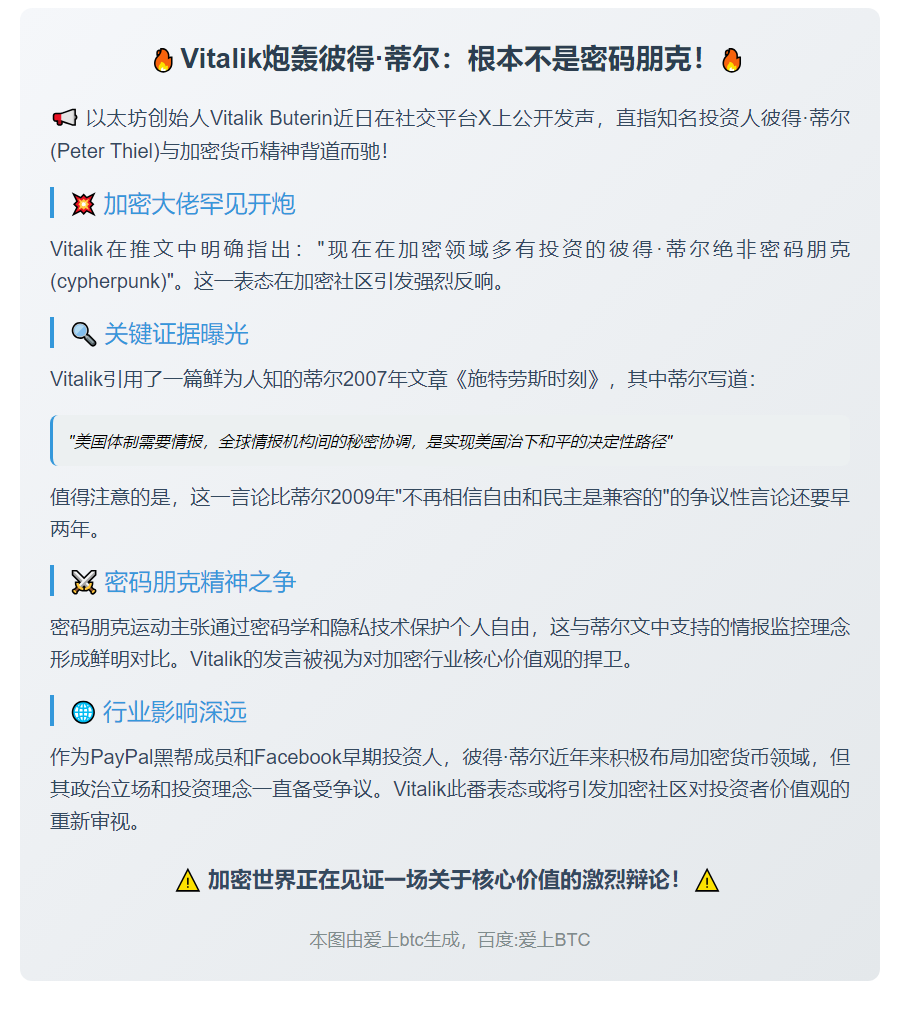 V：Peter Thiel非密码朋克