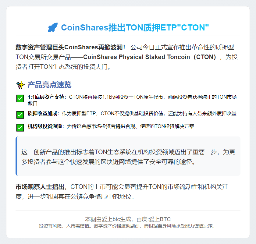 CoinShares推出TON质押ETP“CTON”