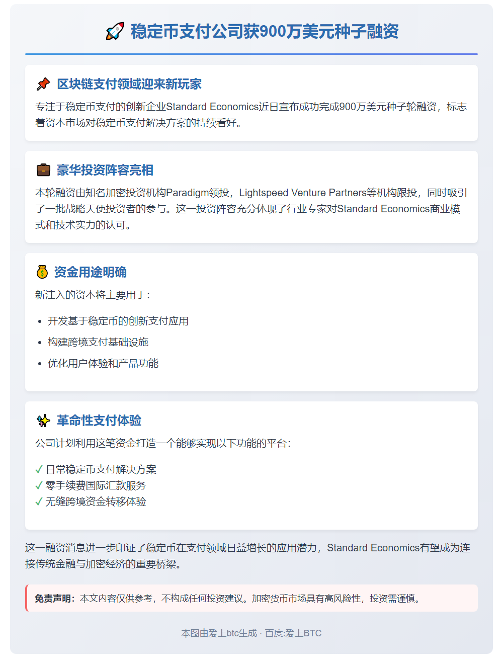 稳定币支付公司获900万美元种子融资