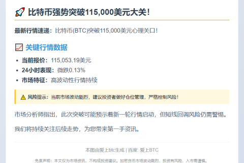 比特币突破11.5万美元