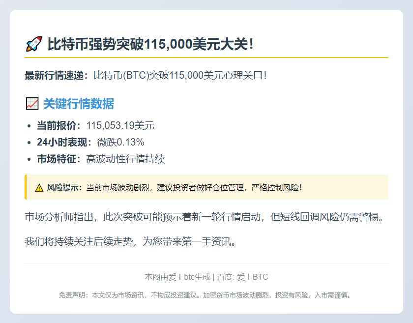 比特币突破11.5万美元