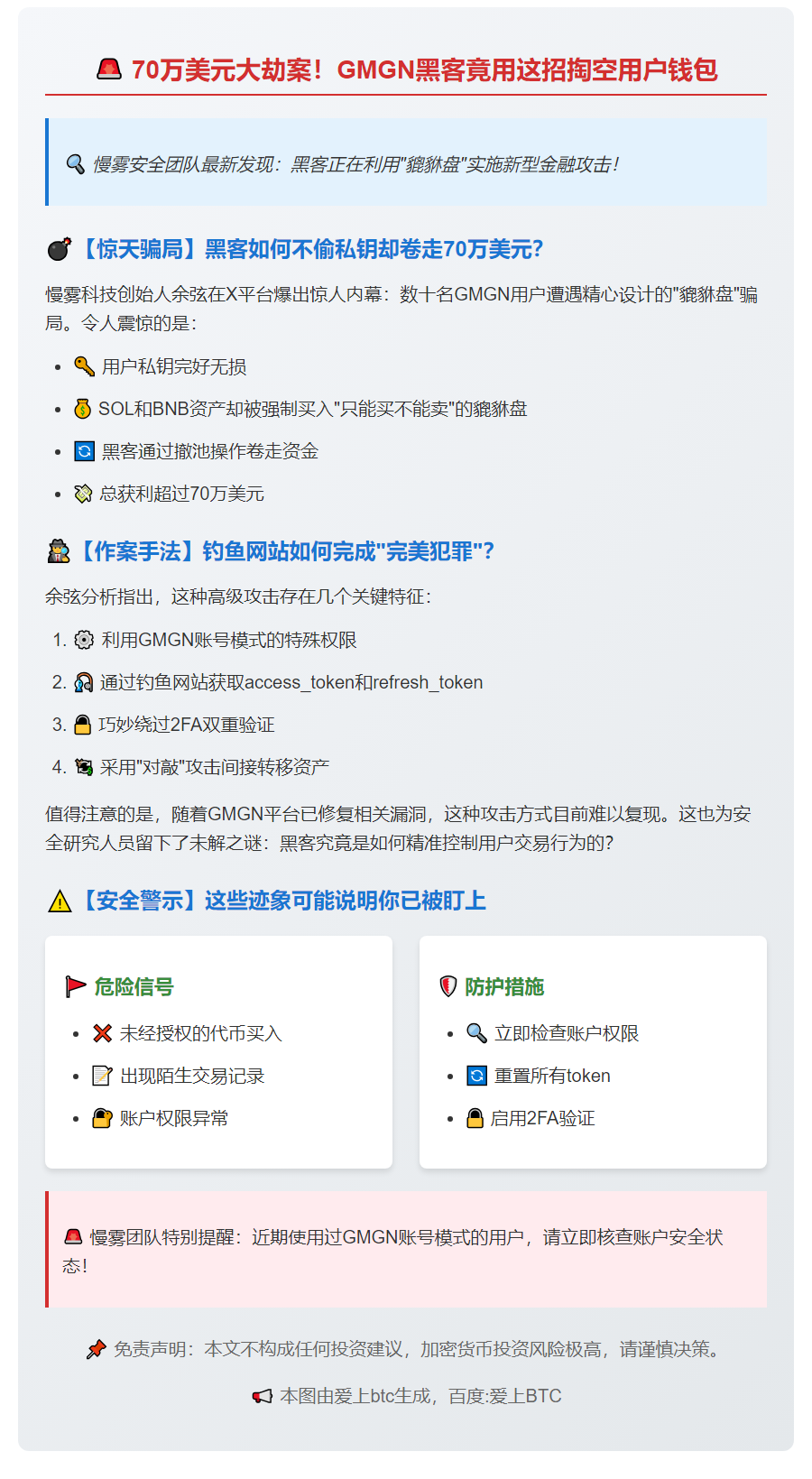 黑客盗走70万美元用户资金