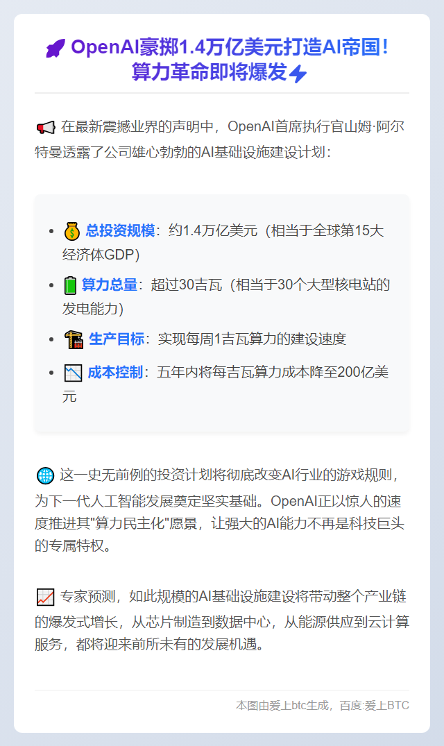 OpenAI：AI基建投资1.4万亿美元