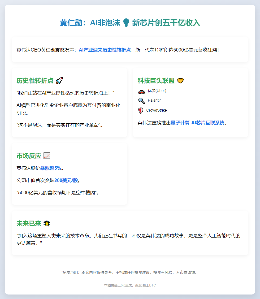 黄仁勋：AI非泡沫 新芯片创五千亿收入