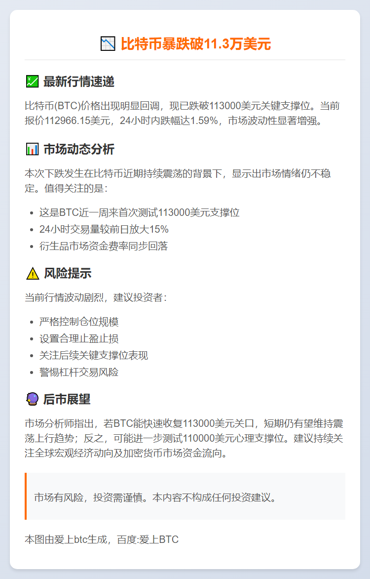 比特币暴跌破11.3万