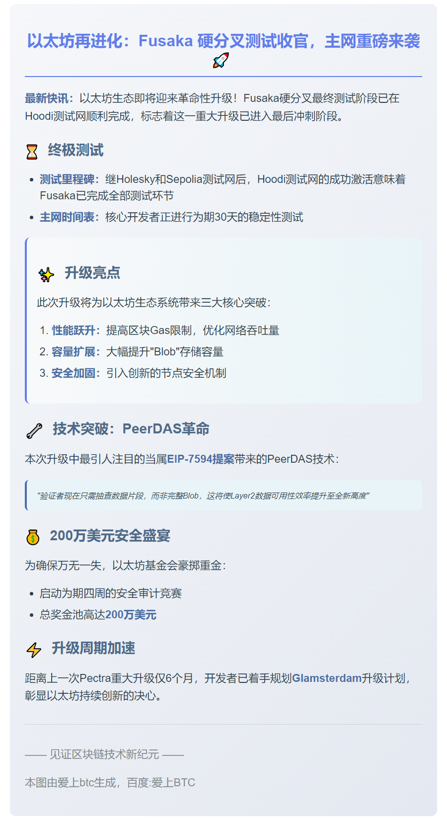 "以太坊 Fusaka 硬分叉12月主网上线"