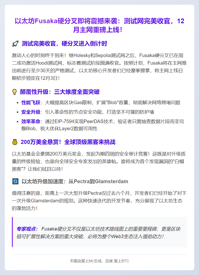 以太坊Fusaka硬分叉测试网激活，12月主网上线