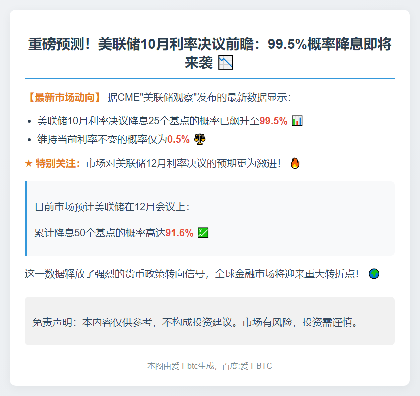 美联储10月降息概率高达99.5%