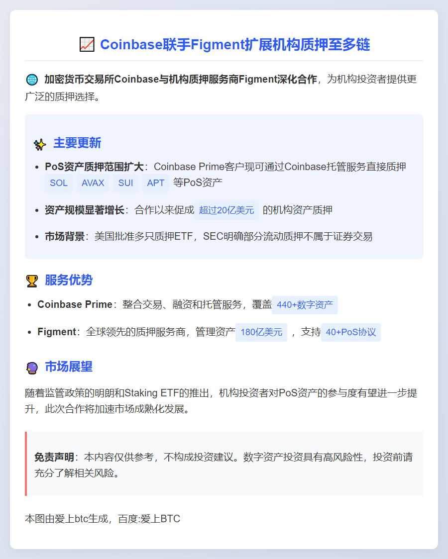Coinbase联手Figment扩展机构质押至多链