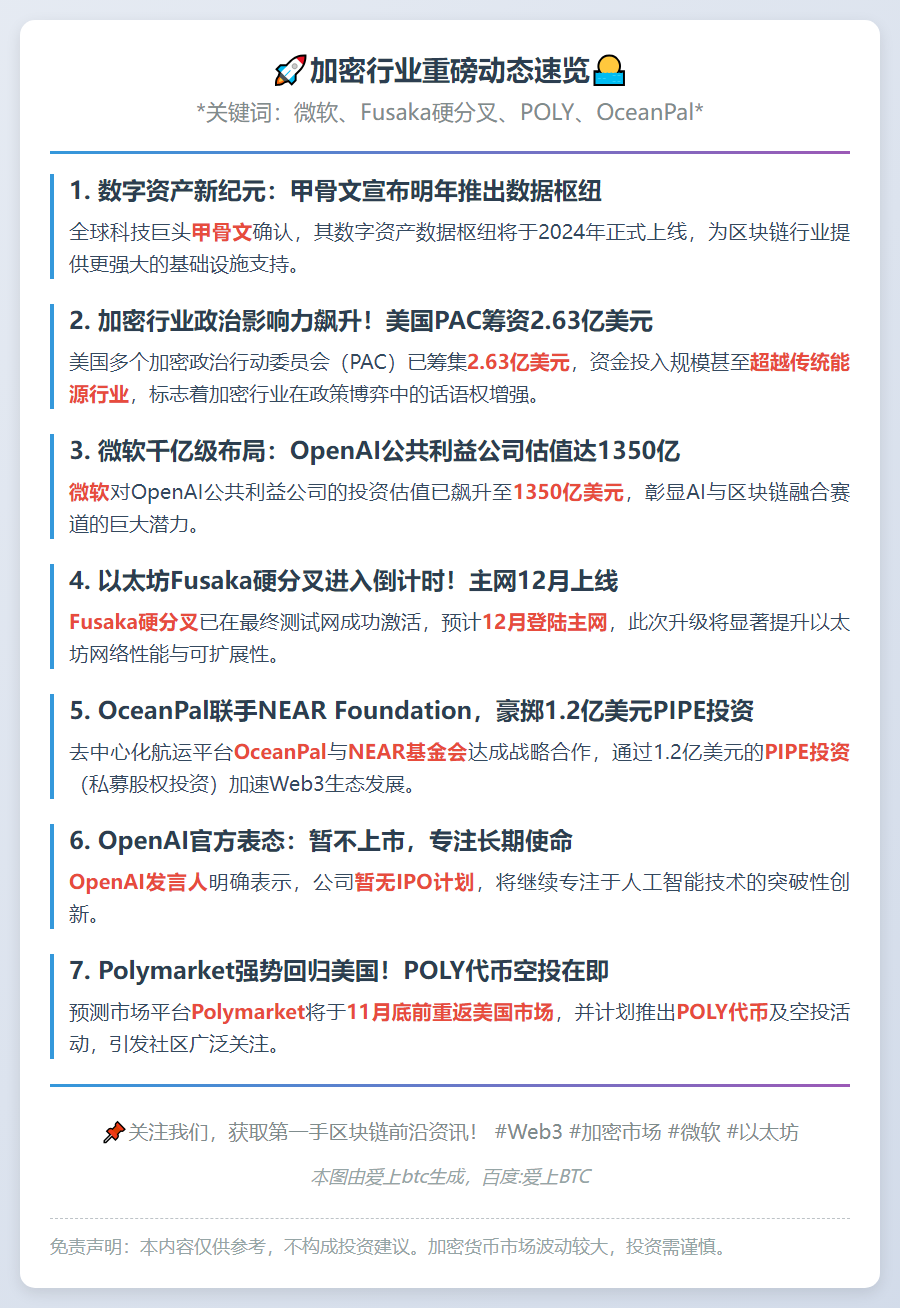 10月29日隔夜要闻速览