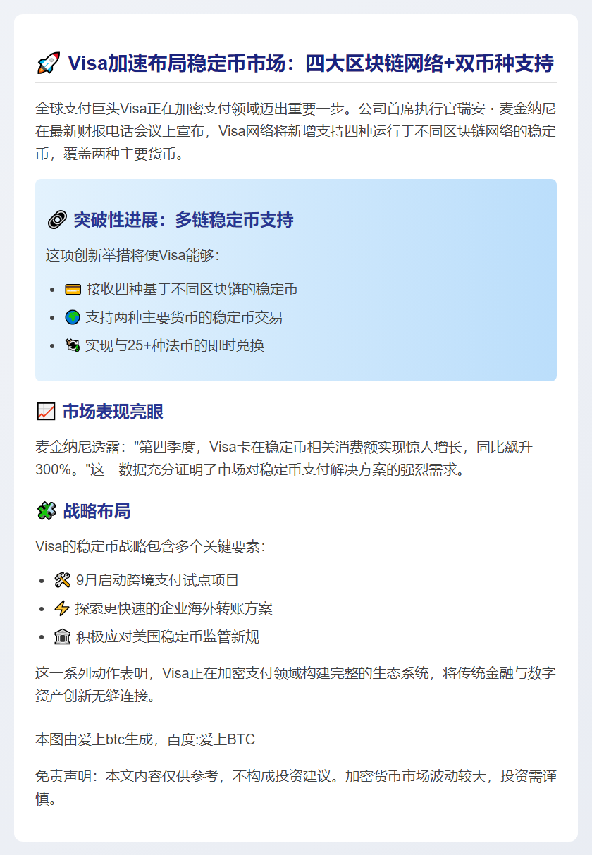 Visa支持四链稳定币