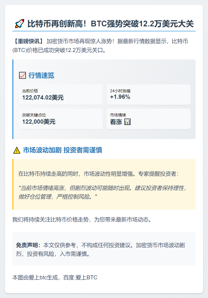 比特币突破12.2万美元