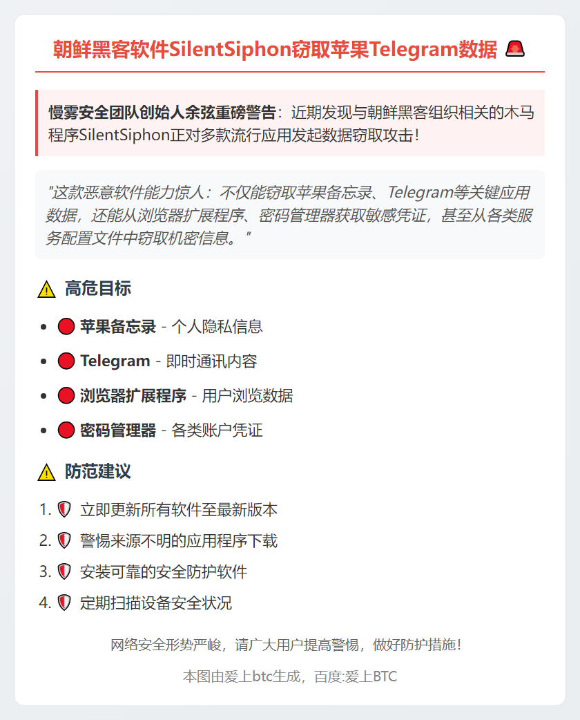 朝鲜黑客软件SilentSiphon窃取苹果Telegram数据