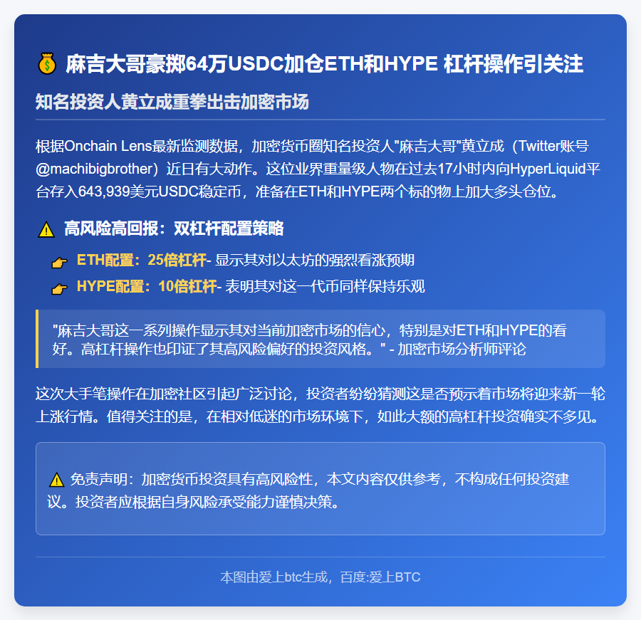 麻吉大哥增持ETH、HYPE多头