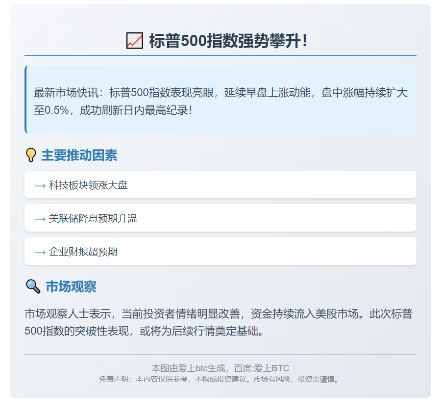 标普500指数涨0.5%