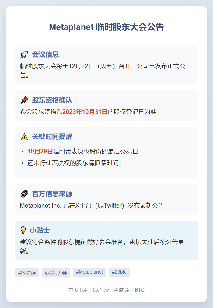 "Metaplanet 12月22日召开临时股东大会"