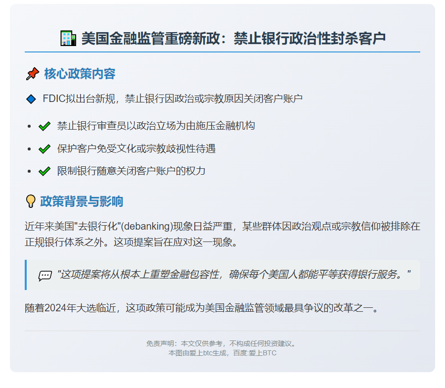 美拟禁止贷款机构随意关户