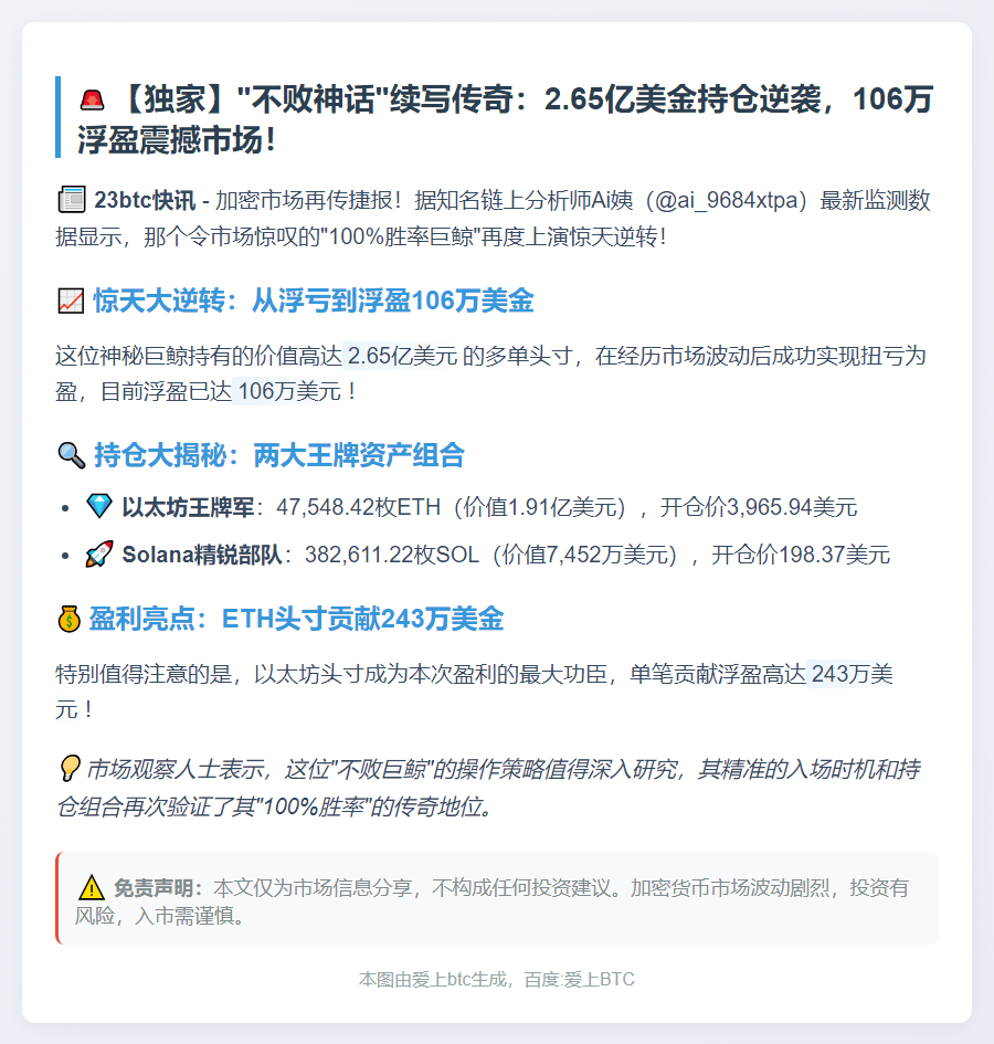 "巨鲸"2.65亿多单浮盈106万