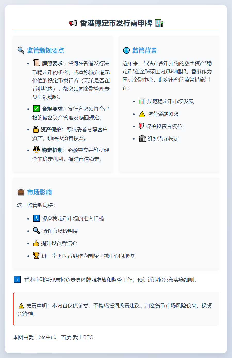 香港稳定币发行需申牌