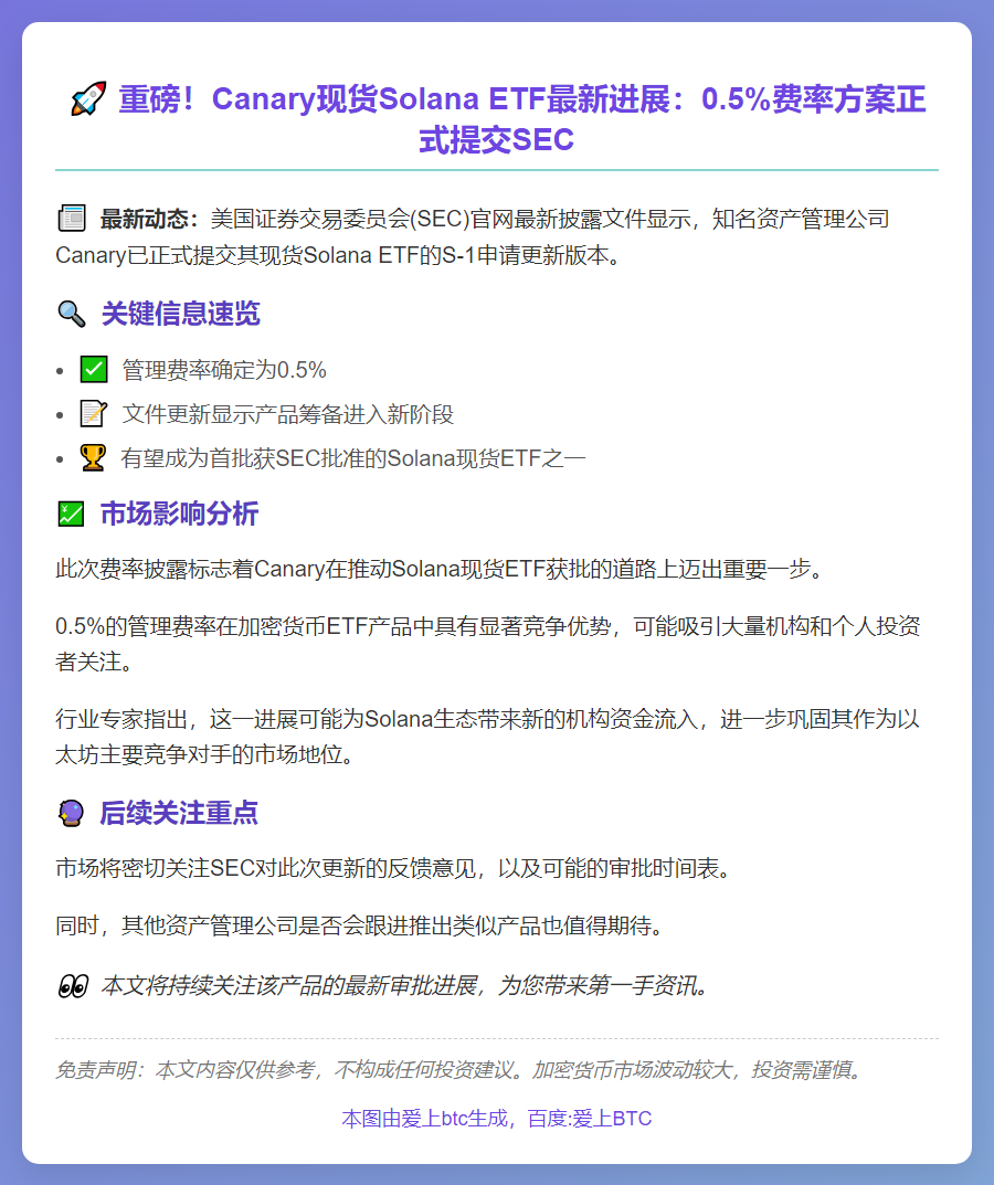 "Canary更新Solana现货ETF申请，费率0.5%"