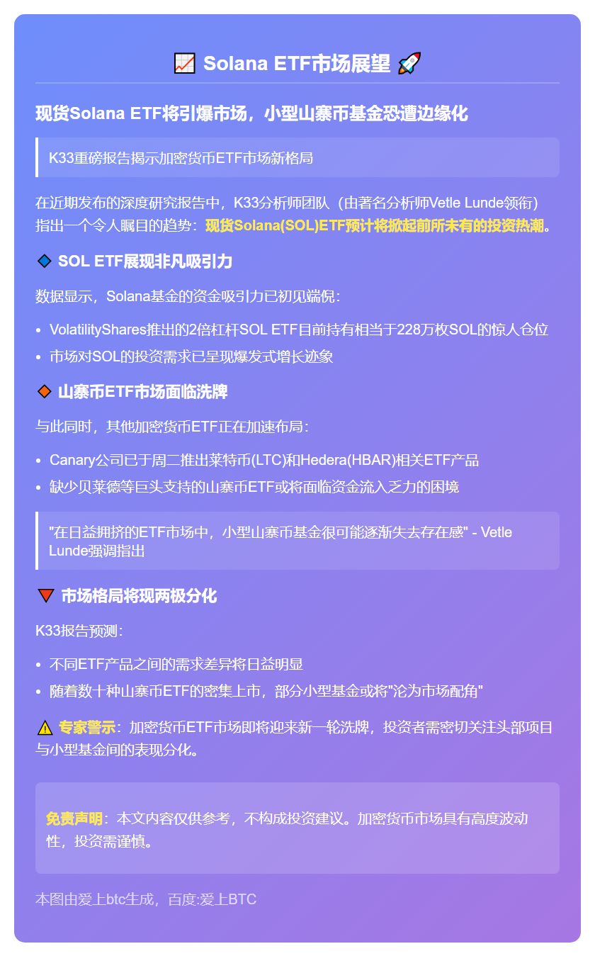 Solana ETF或吸金，小币基金恐失势