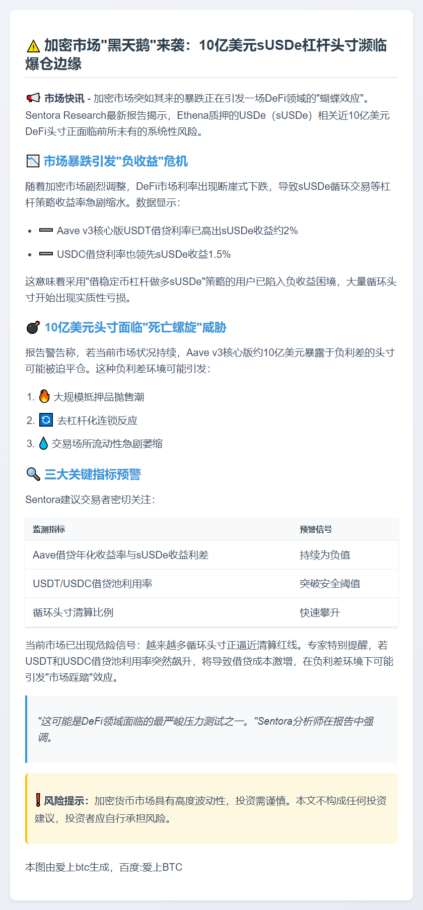 10亿美元sUSDe交易风险预警