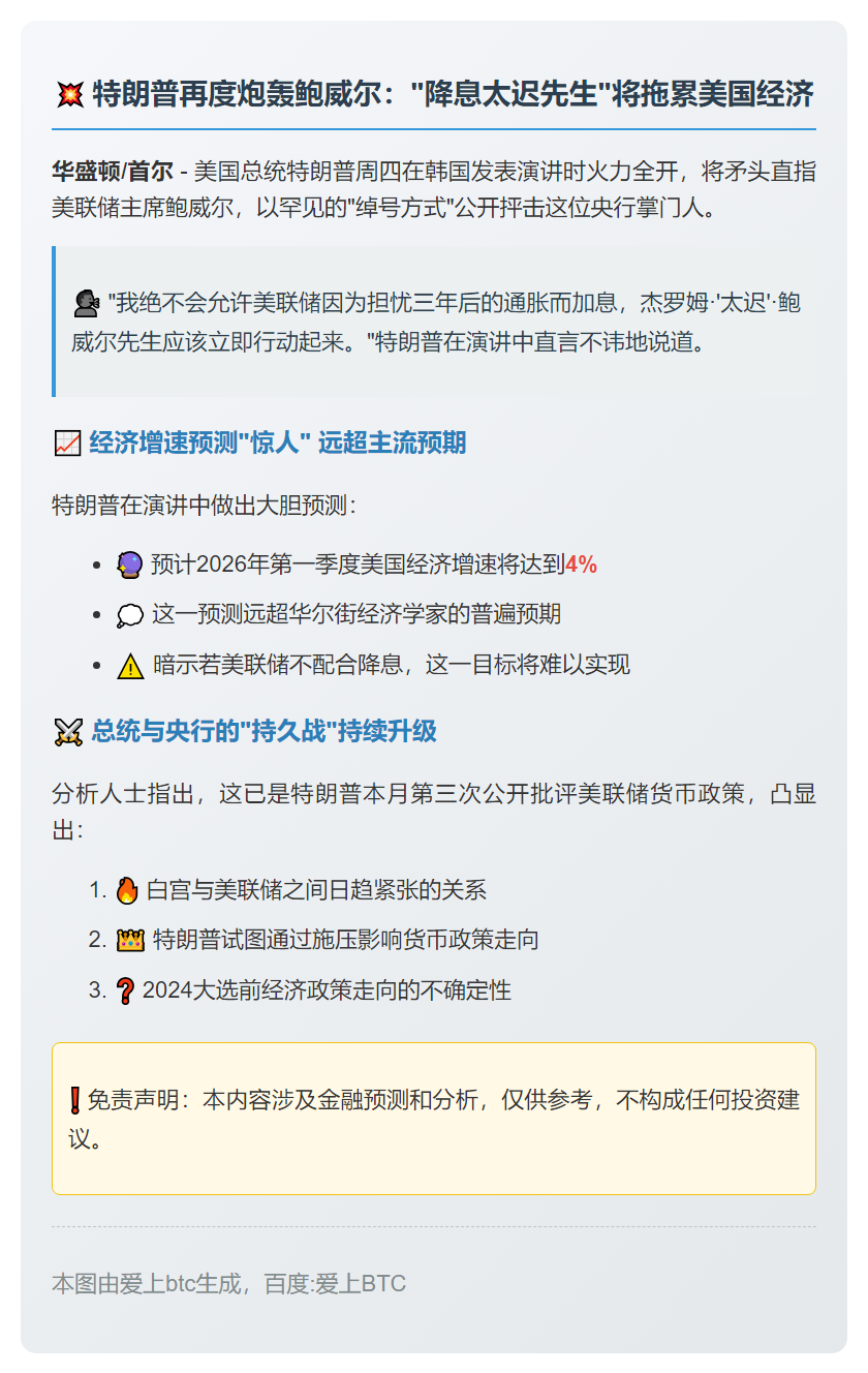特朗普抨击鲍威尔 促美联储速降息