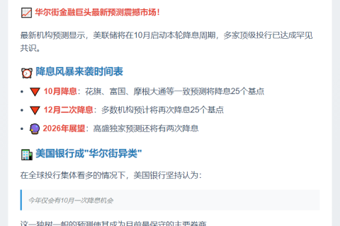 美联储10月或降息 12月或再降