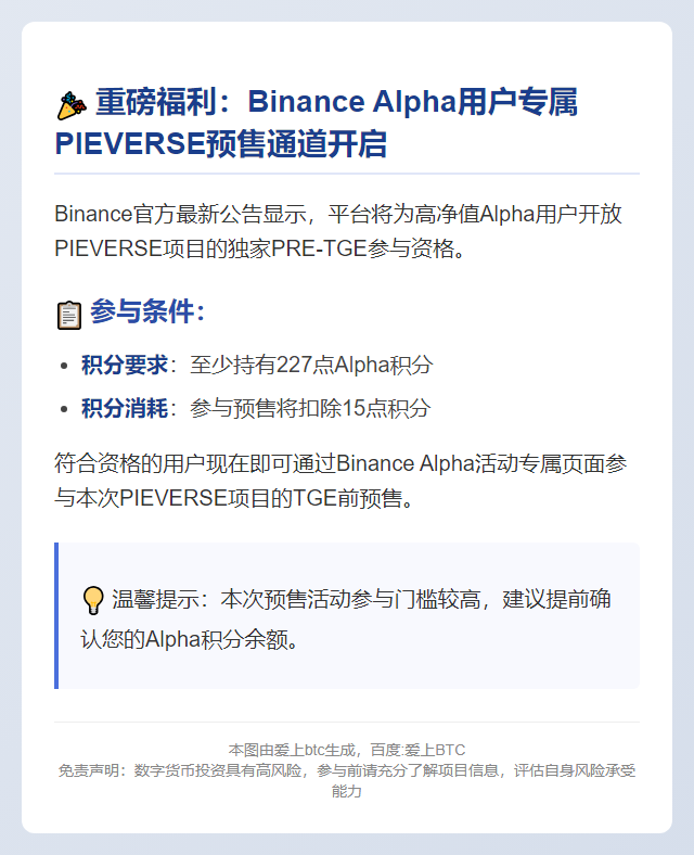 Binance：PIEVERSE PRE-TGE需227Alpha积分