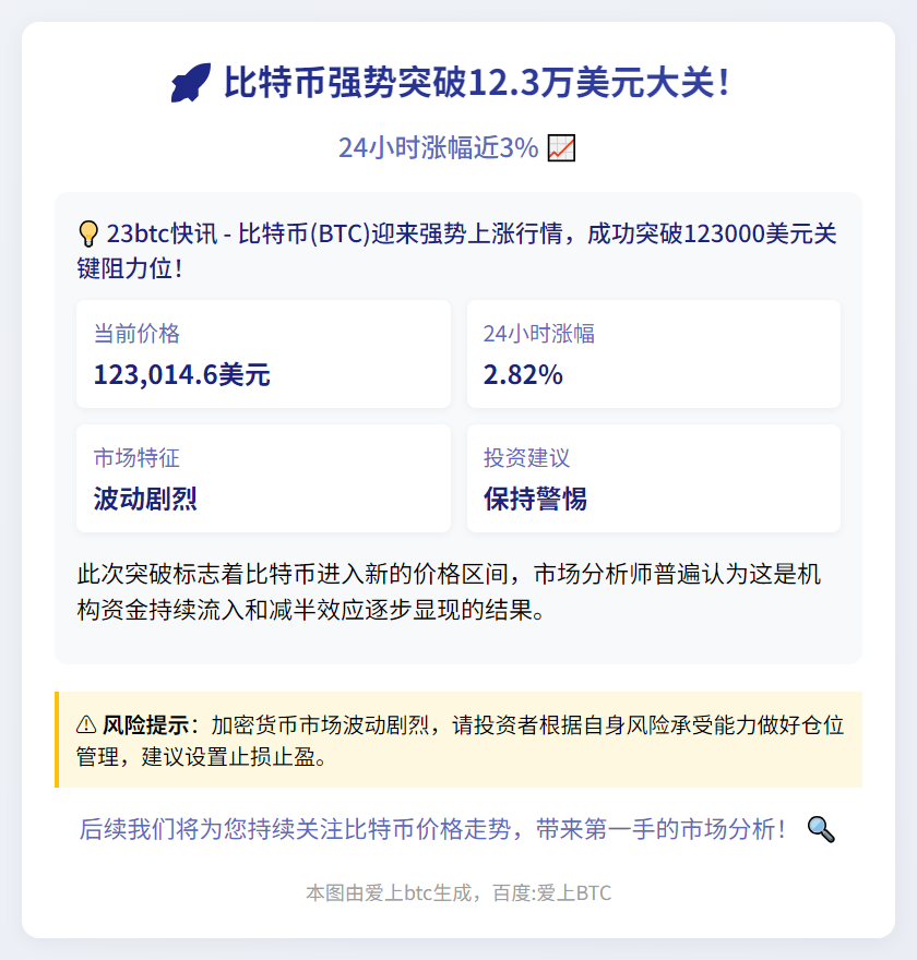 BTC破12.3万美元